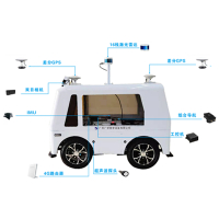 GX-109 智能网联汽车技术应用平台