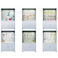 GX-JX20B 《Tolerance Fit》 Teaching Display Cabinet