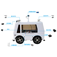 GX-109 Intelligent Networking Technology Application Platform